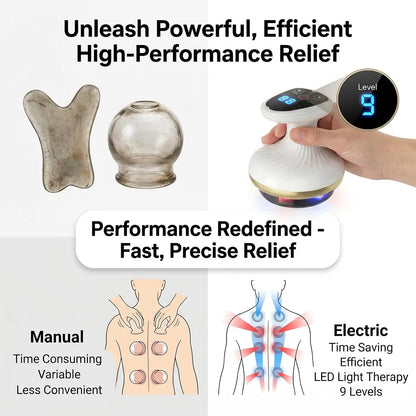 Anti Cellulite Massager,More Toned Skin - VetPawCare