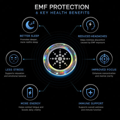 Trovva Premium EMF Protection Chips - Limited Sale